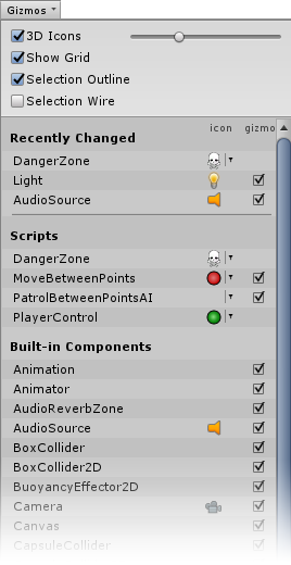 Unity Gizmos菜單，顯示一些項目與分配的自定義圖標和一些最近修改的項目